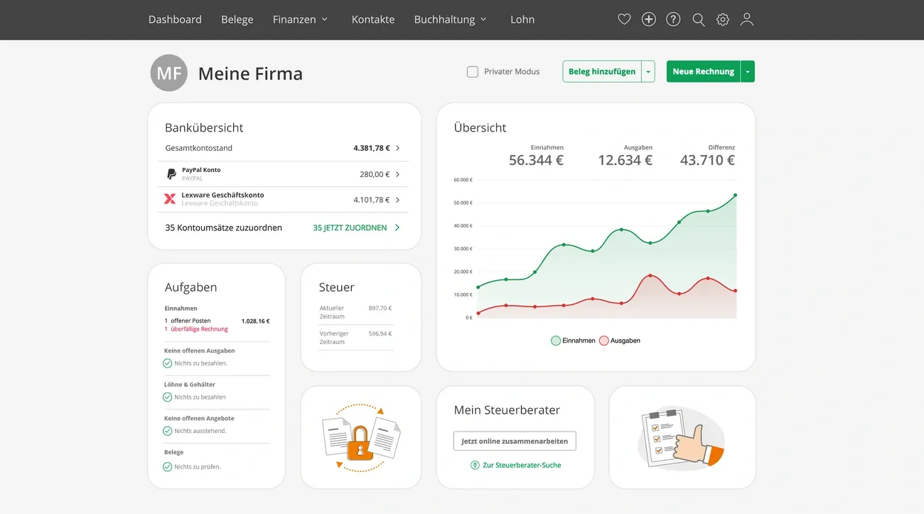 Dashboard of Lexware Office showing bank accounts, tasks, tax summary, and income versus expenses graph for a firm.