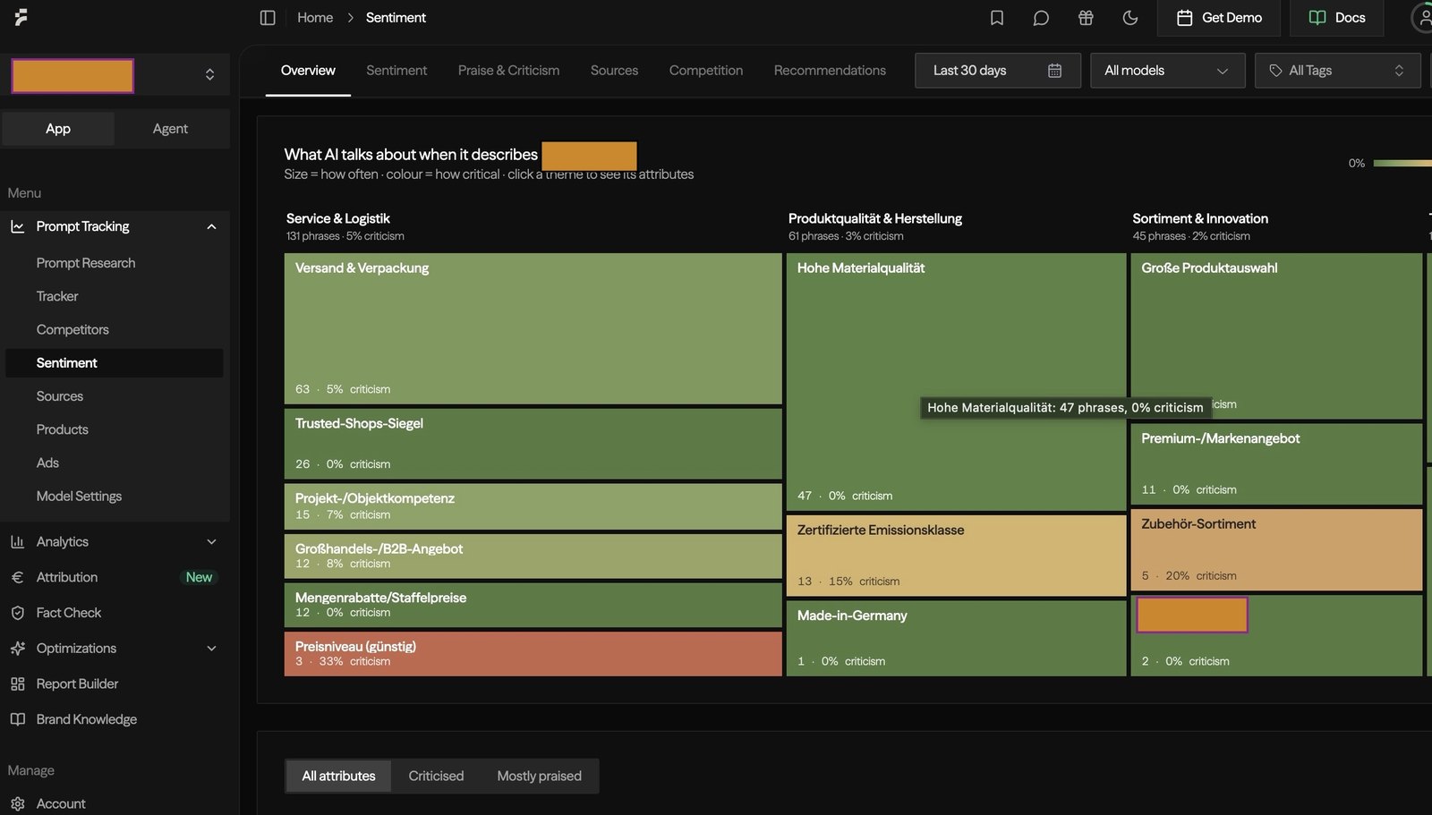 Sentiment overview in Finseo as a treemap with topics such as shipping, material quality and product range, each with its share of criticism